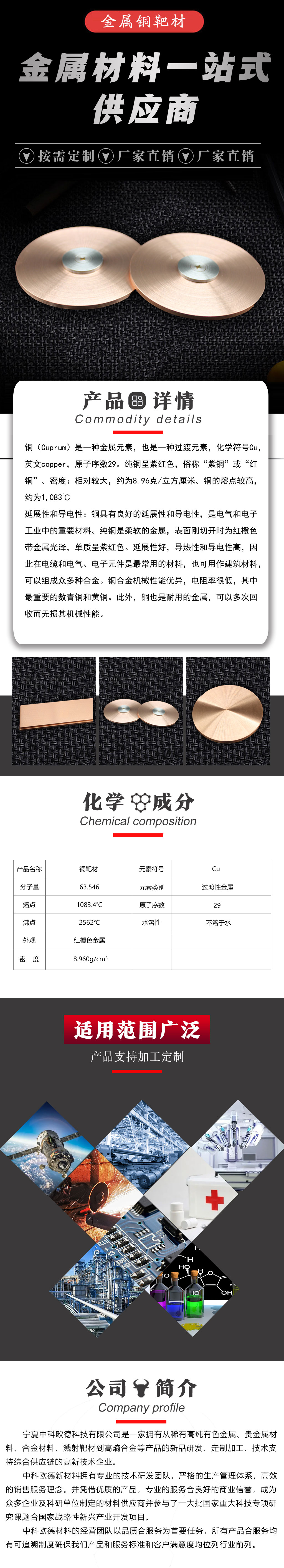 铜靶材(1)