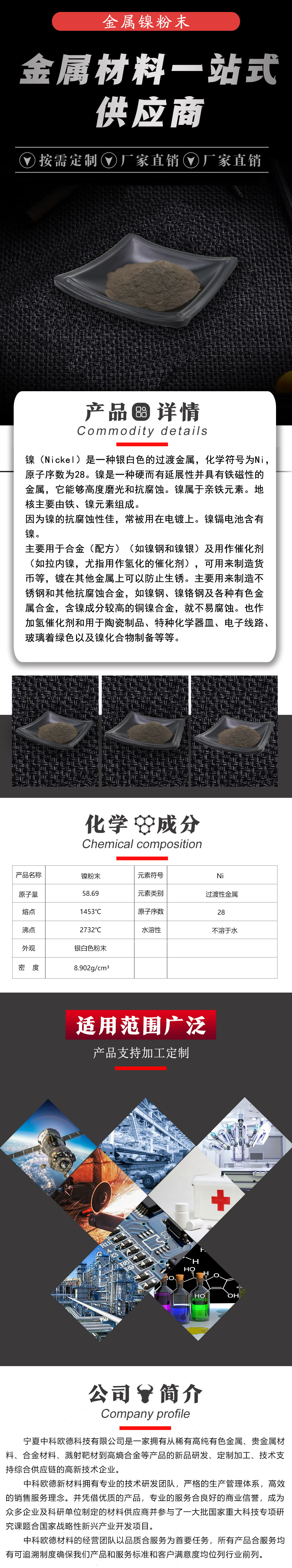 镍粉末(1)