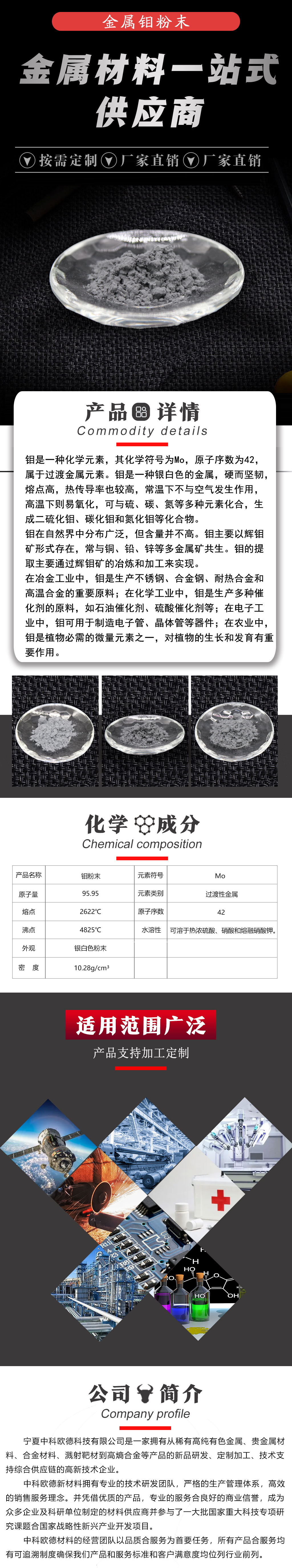 钼粉末(1)