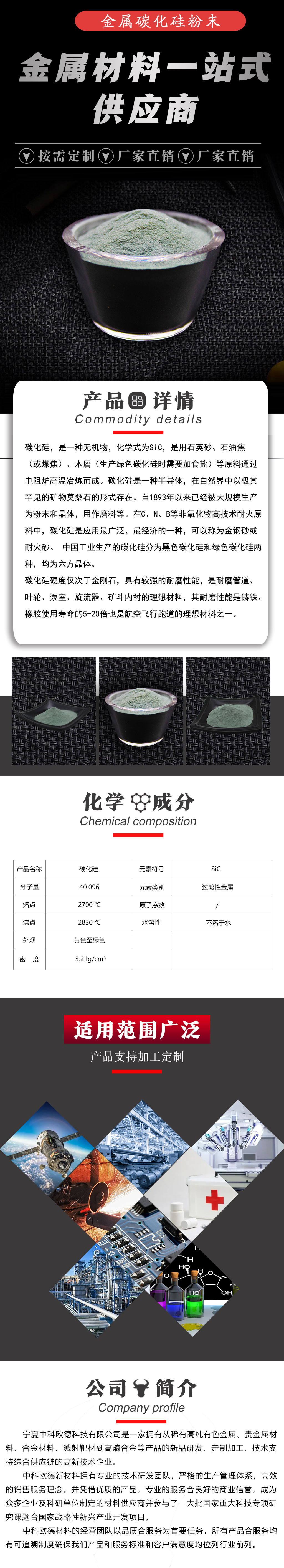 碳化硅粉末(1)