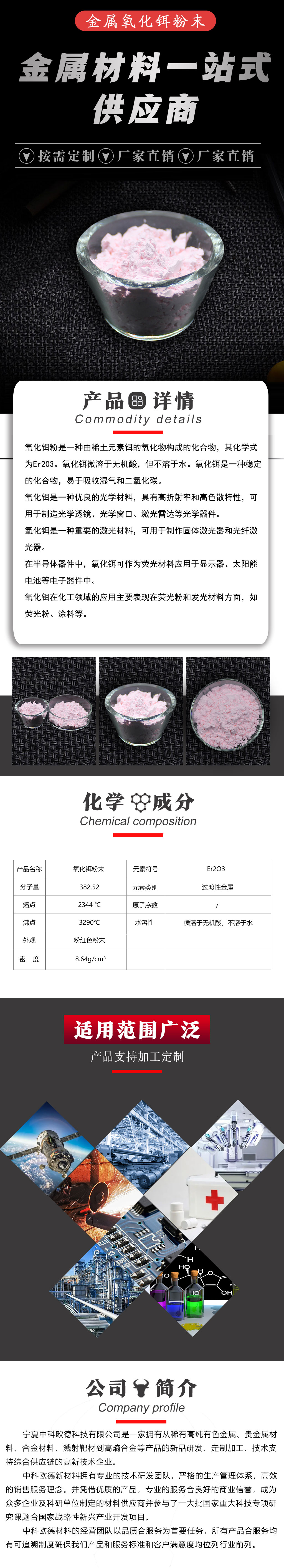 氧化铒粉末(1)