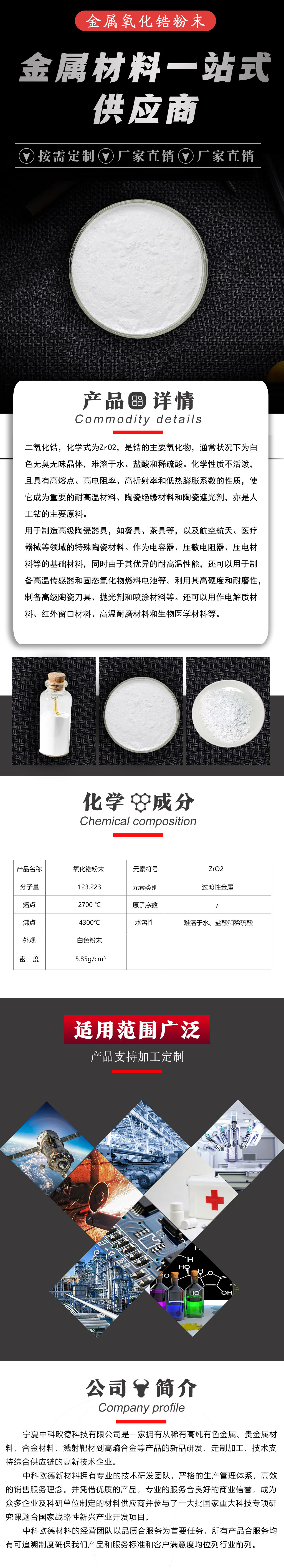 氧化锆粉末(1)