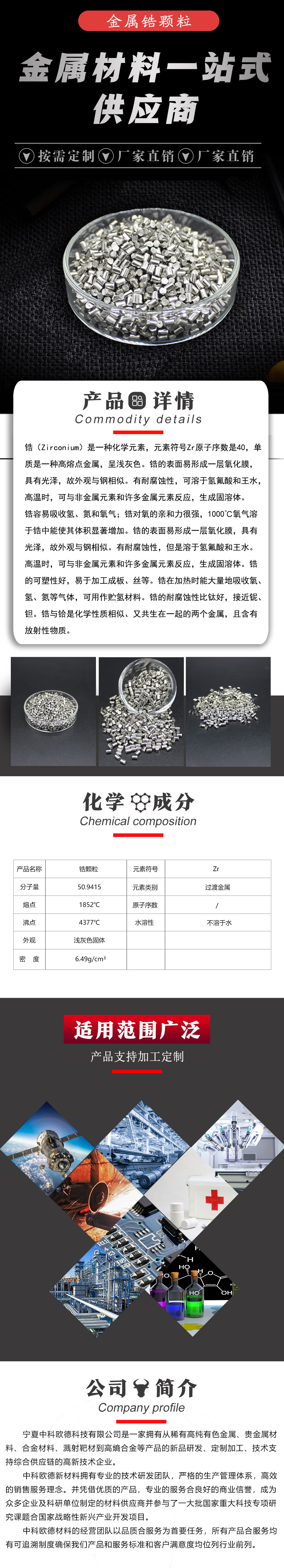 锆颗粒(1)