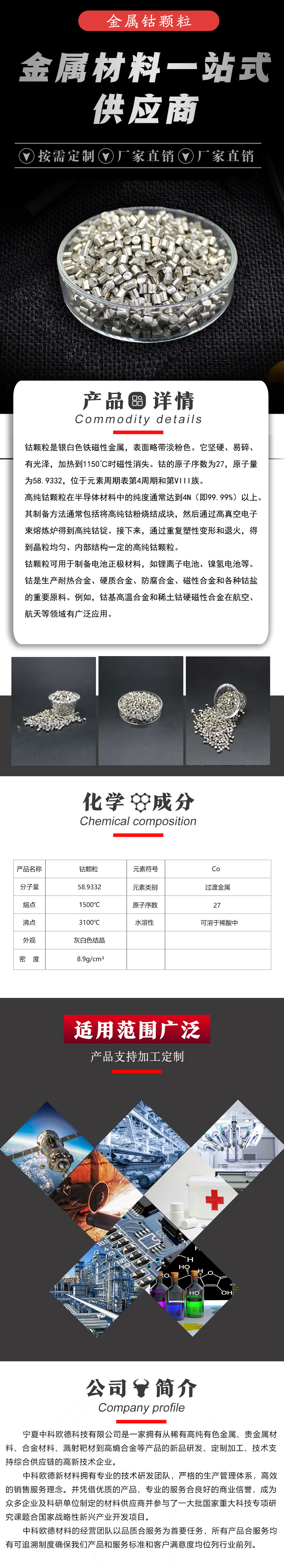 钴颗粒(1)