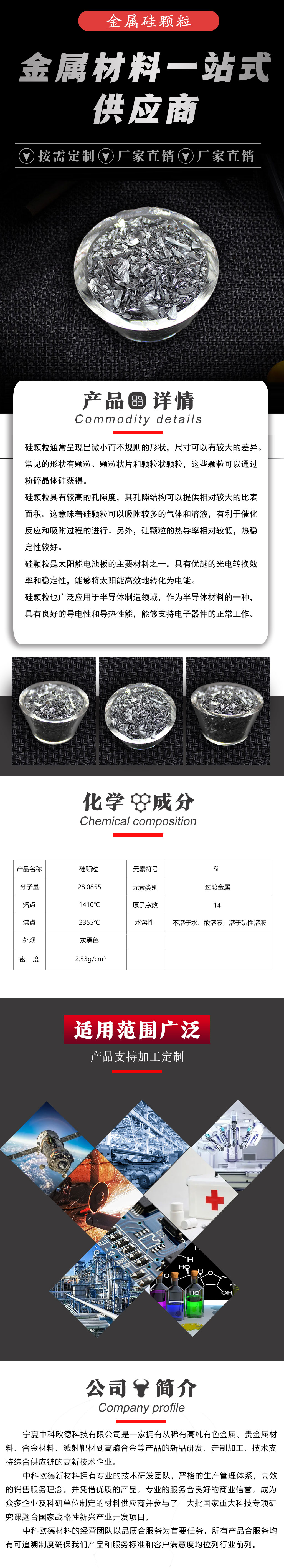硅颗粒(1)