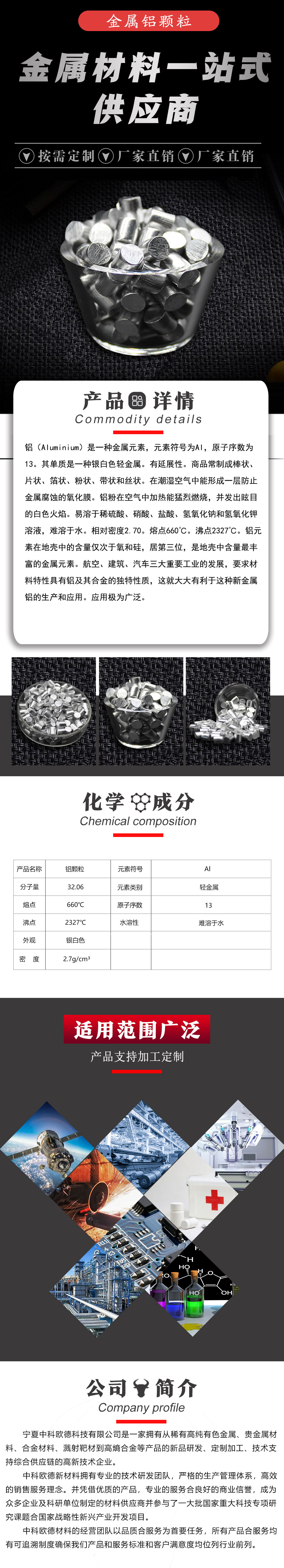 铝颗粒(1)