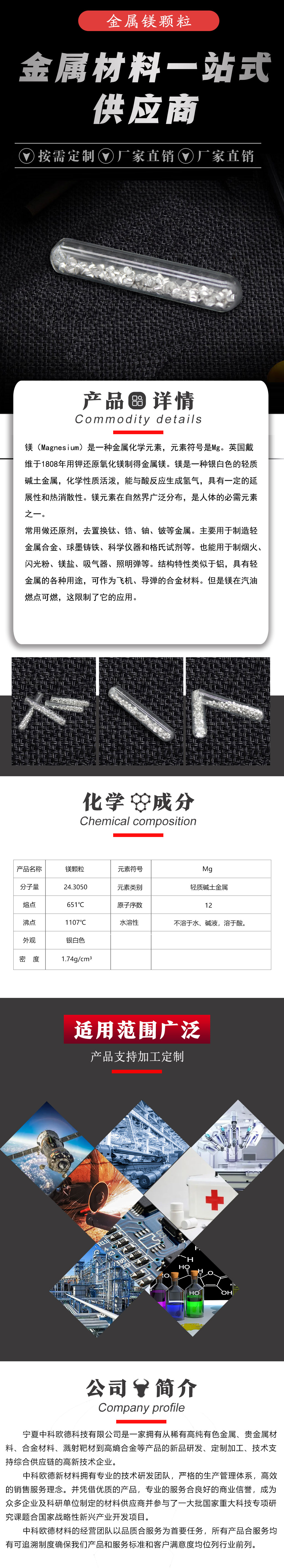 镁颗粒(1)