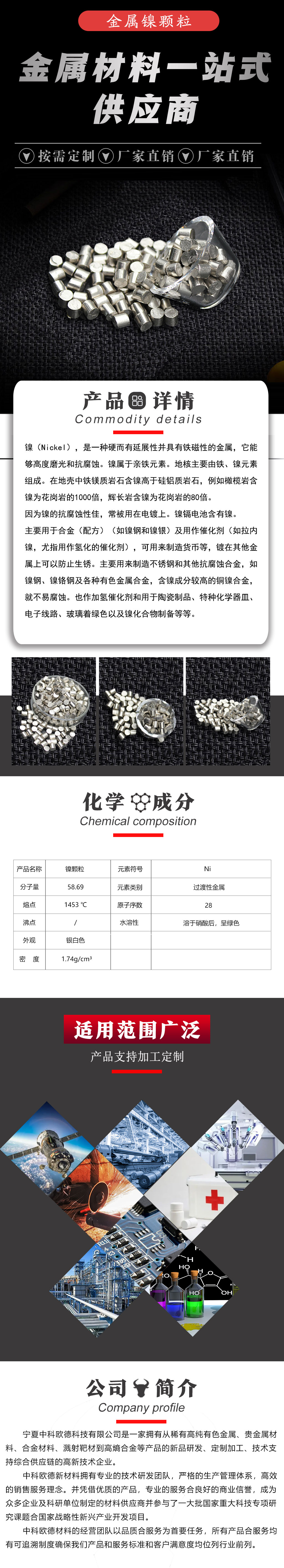 镍颗粒(1)